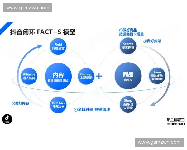 以体育社群运营为核心打造用户共创与品牌增长新模式的可持续路径