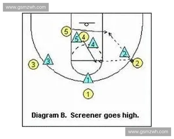 以绕前卡位技巧为核心探索篮球进攻战术的创新应用与实践