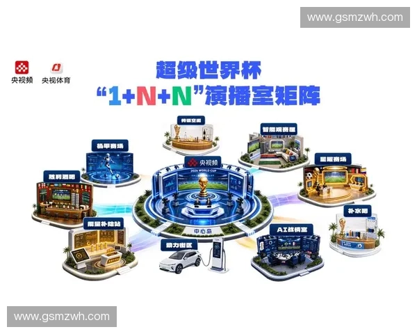 体育内容平台驱动赛事传播与用户增长打造全场景互动观赛与创作者共赢新生态